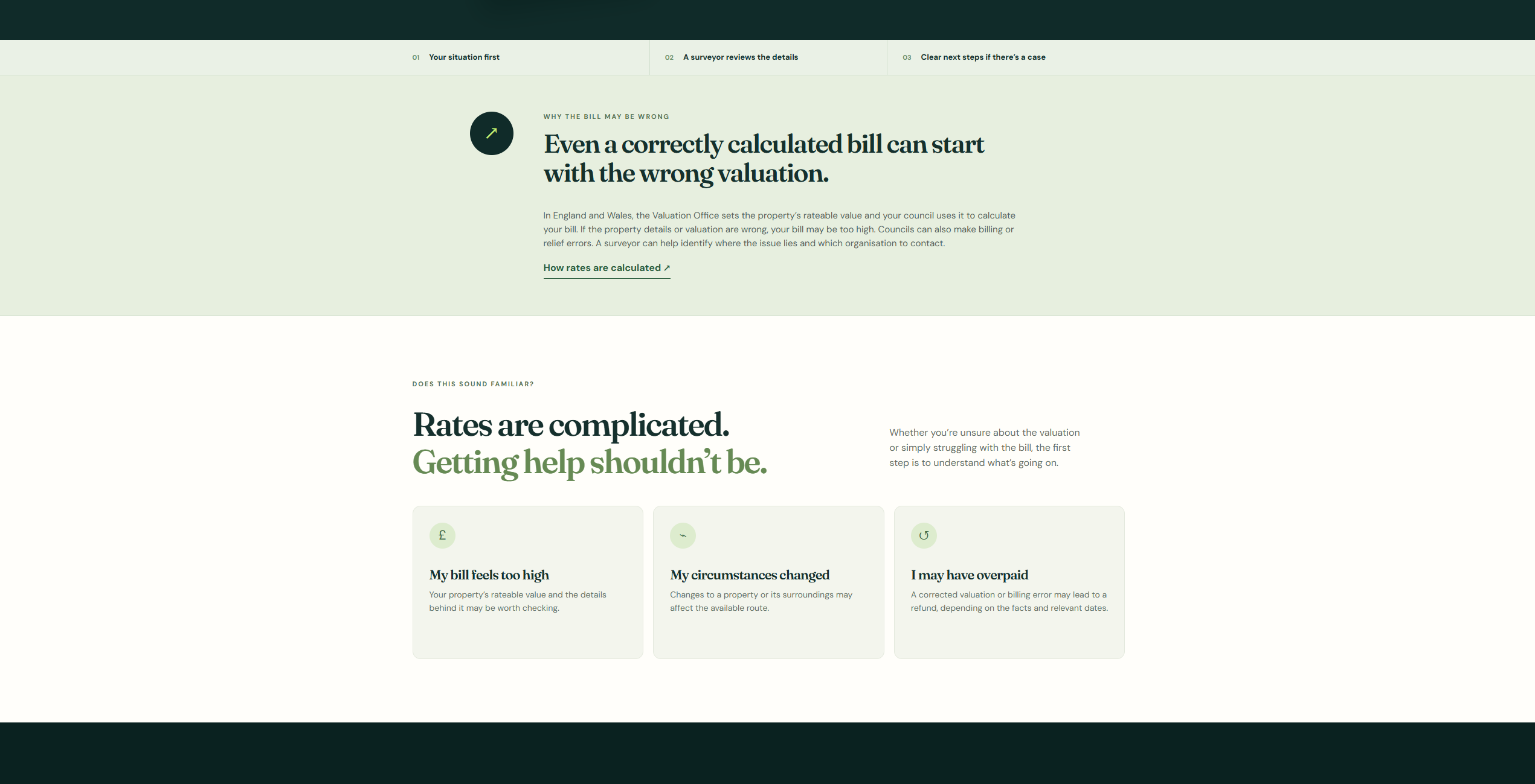 Business Rates Help Information Section