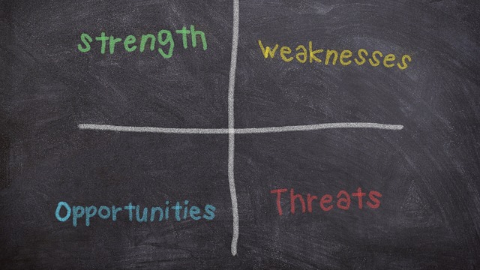 board, chalk, swot, planning, strengthen, weaknesses, opportunities, hazards, training, concept, solution, analysis, problem, decision, business, strategy, think, study, school, marketing, innovation, goal, process, success, brainstorming, swot, swot, swot, swot, swot