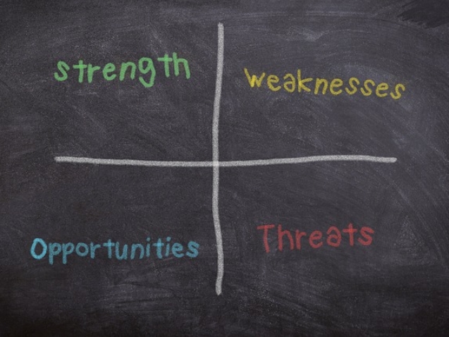 board, chalk, swot, planning, strengthen, weaknesses, opportunities, hazards, training, concept, solution, analysis, problem, decision, business, strategy, think, study, school, marketing, innovation, goal, process, success, brainstorming, swot, swot, swot, swot, swot